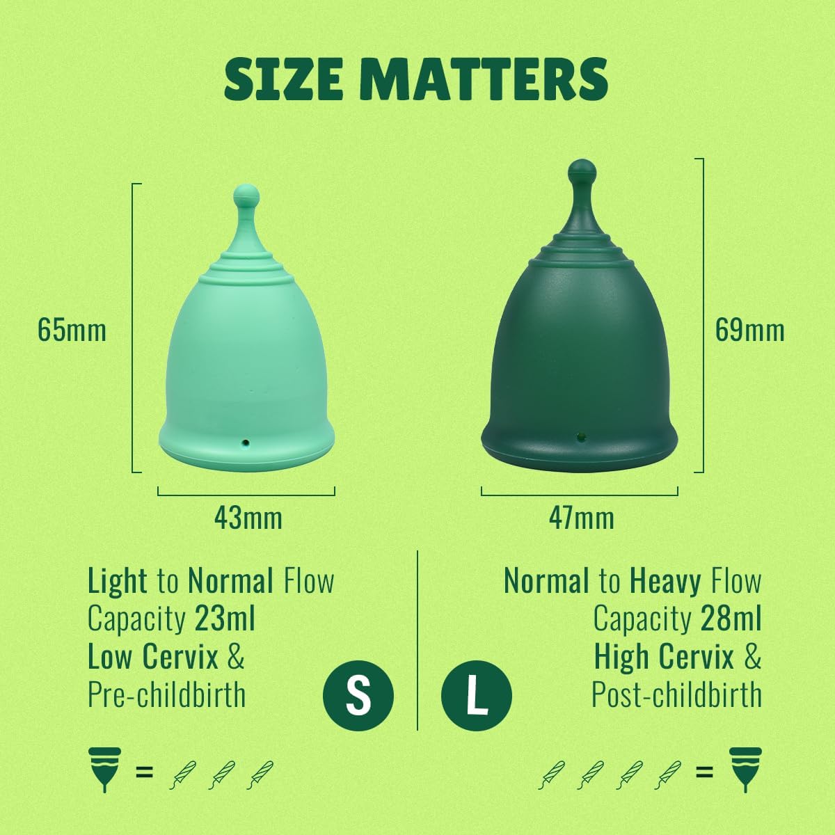 SHORDY Reusable Soft Menstrual Cups Set, Small & Large Period Cup for Women, 12 Hours Protection, Copa Menstrual for Beginners or Experienced Users, Tampon, Pads & Disc Alternative for Swimming, Yoga