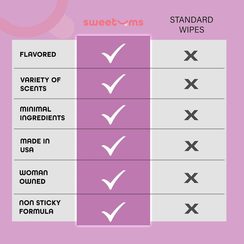 Flavored Feminine Wipes For Women, Individually Wrapped - pH Balanced Wipes - Honey Lavender, Pack of 10