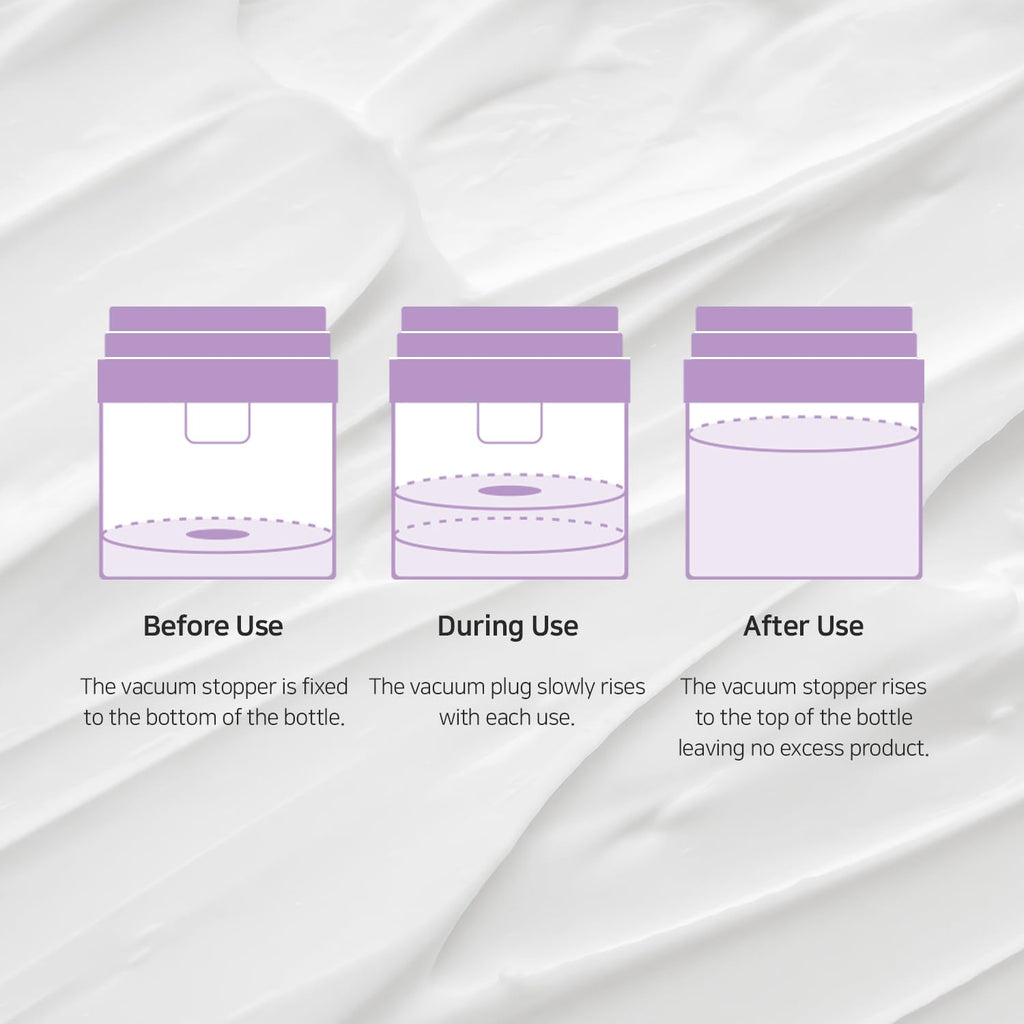 #OOTD Deep Moisturizer Skin Barrier Cream For Men Women, Ceramide Niacinamide Hyaluronic Acid Hydrating Dry Sensitive Skin Soothing Irritation. Moisture Cream 50ml 1.69 Fl Oz