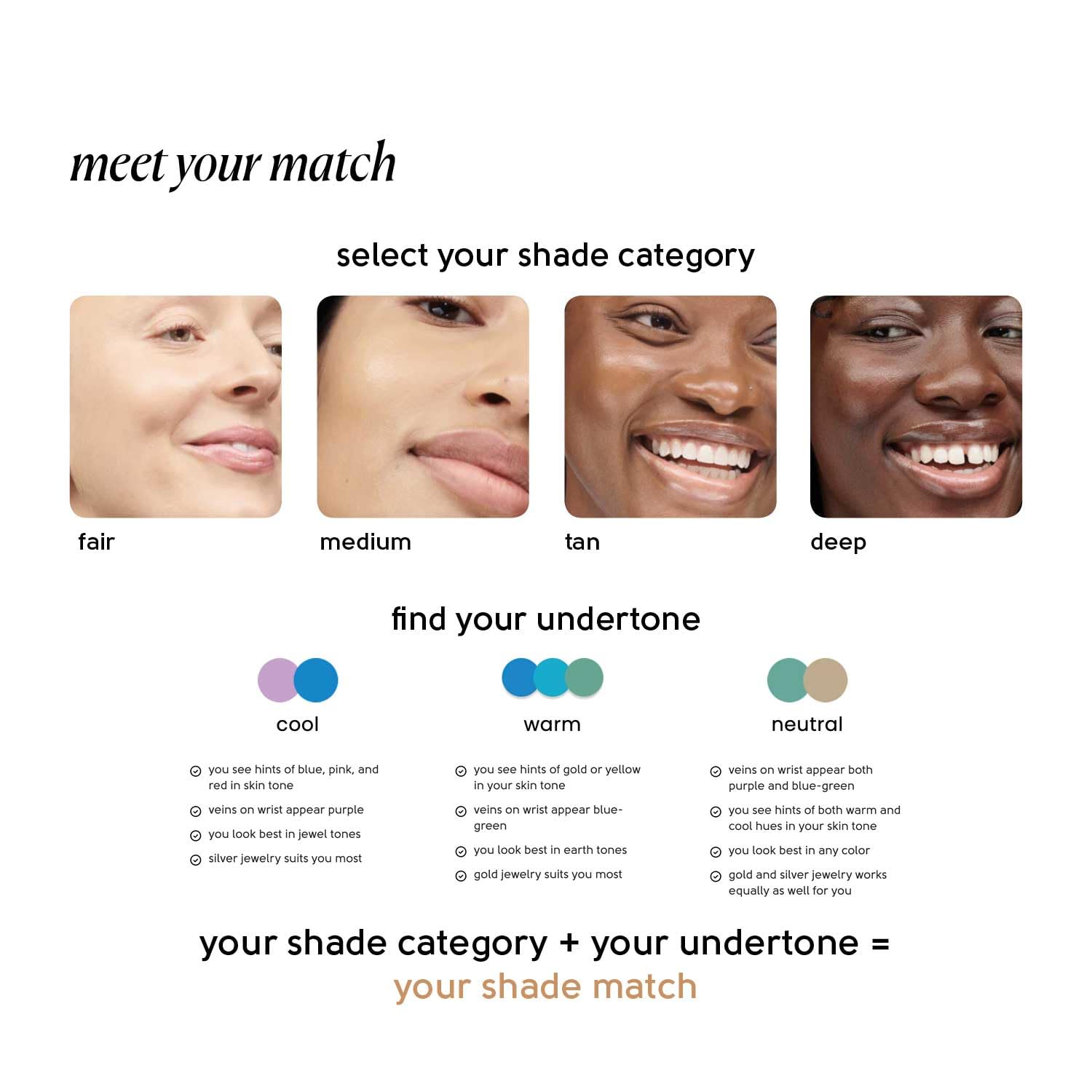 Tinge Tint Body Makeup, Lasts Up to 48 Hours, Medium Coverage Cream With Amino Acids, Hyaluronic Acid & Lysine, Semi Matte Finish, Water & Transfer Resistant, Vegan, 3.38 Fl Oz Tube - Deep Cool