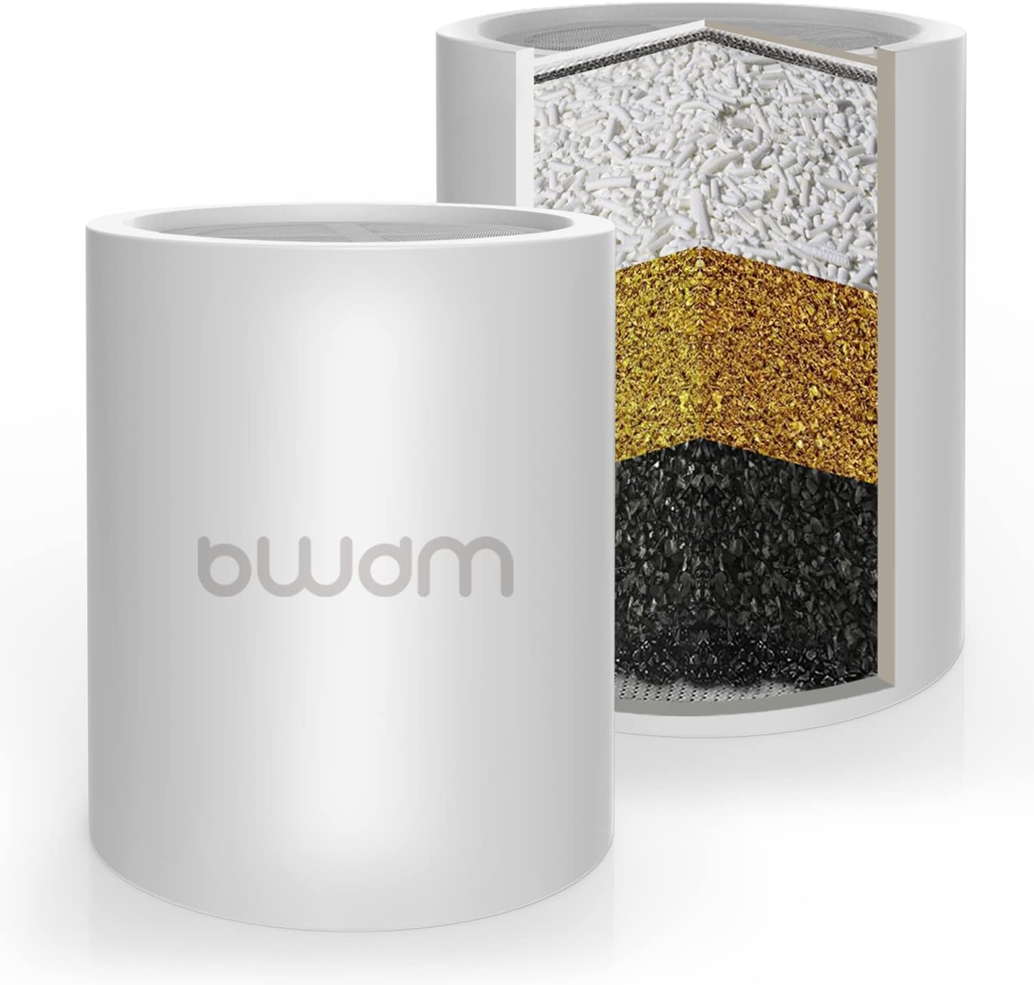 Enhanced Formula Multi-Stage Shower Filter Cartridge,Universal replacement filter cartridge, Remove Chlorine Heavy Metals and Other Sediments, Reduces Dry Itchy Skin, Dandruff.Pack of 1