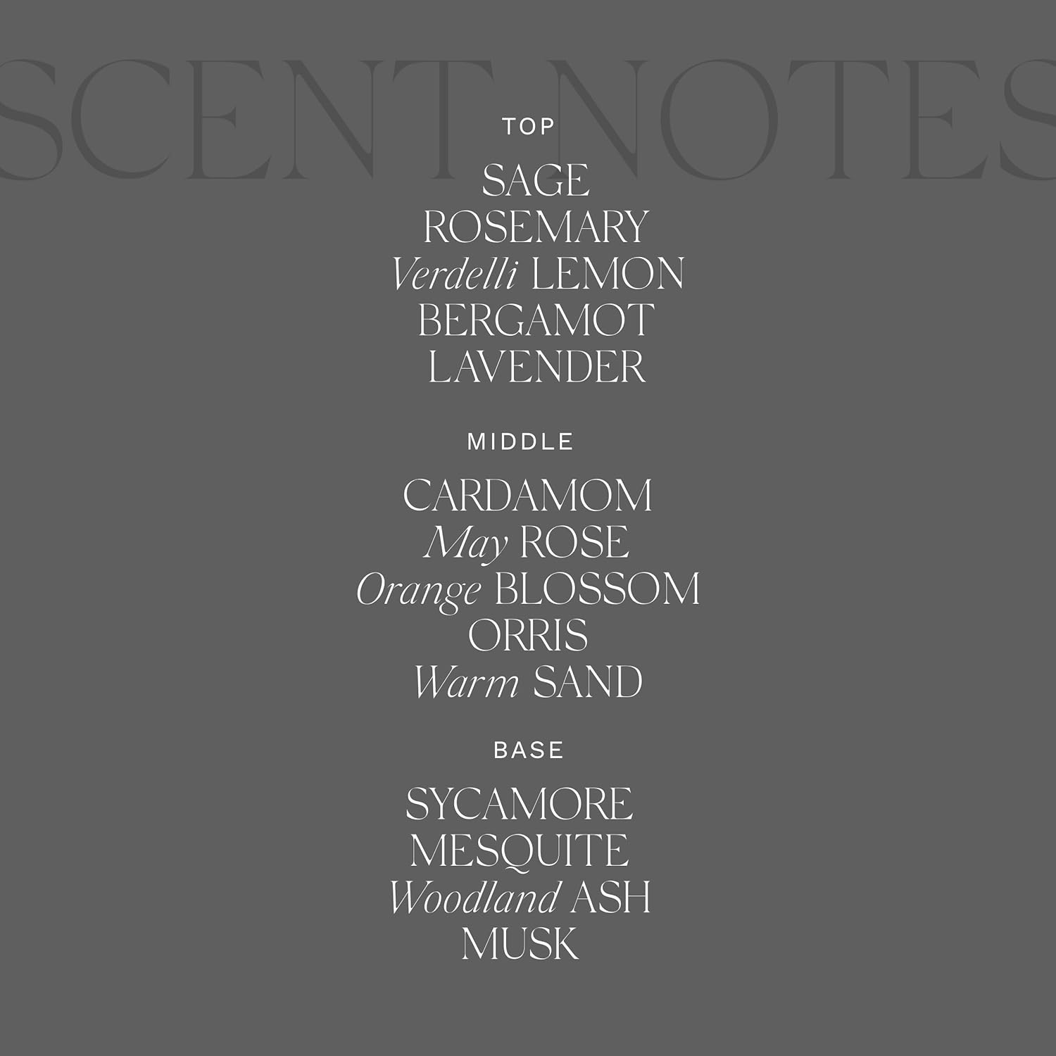 Antica Farmacista Body Moisturizer - Moisturizing Scented Lotion - Premium Body Moisturizer - Luxury Gift for Women & Men - Hand & Skin Hydration - Desert Sage, 10 Fl Oz