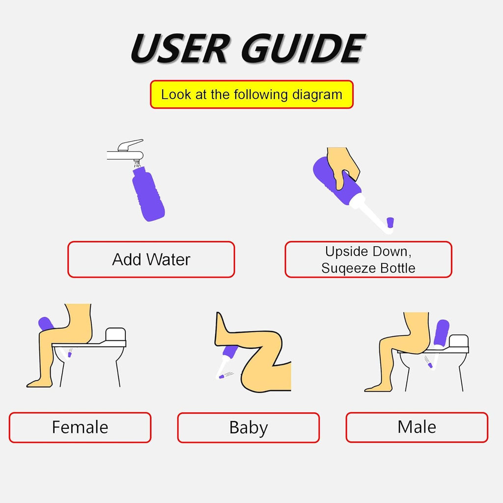 2PCS-Pack Portable Bidet 450ml Travel Bidets + Blue Backpacking Bidet,Peri Bottle for Postpartum and Perineal Care, Spray Bottle for Perineal Cleansing and Recovery