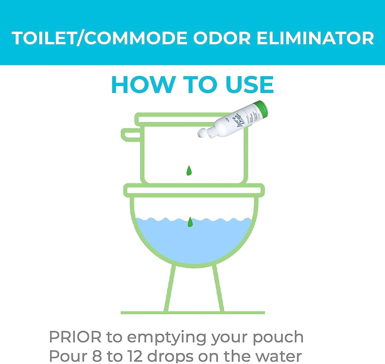 Prelam Just a Drop Odor Eliminator - Long-Lasting and Eco-Friendly Formula - Leaves Bathroom Smelling Clean and Fresh - Fits into Your Pocket or Purse - Easy To Use - Extra Strength - 8 oz Drops