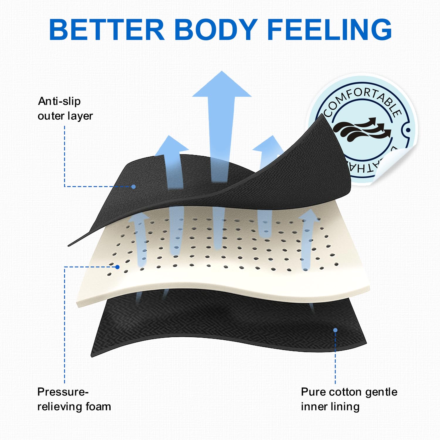 Bunion Corrector For Women Big Toe: Soft Gel Toe Separators For Women - Adjustable Straps & Breathable Design - Day/Night Pain Relief For High Heels & Flats