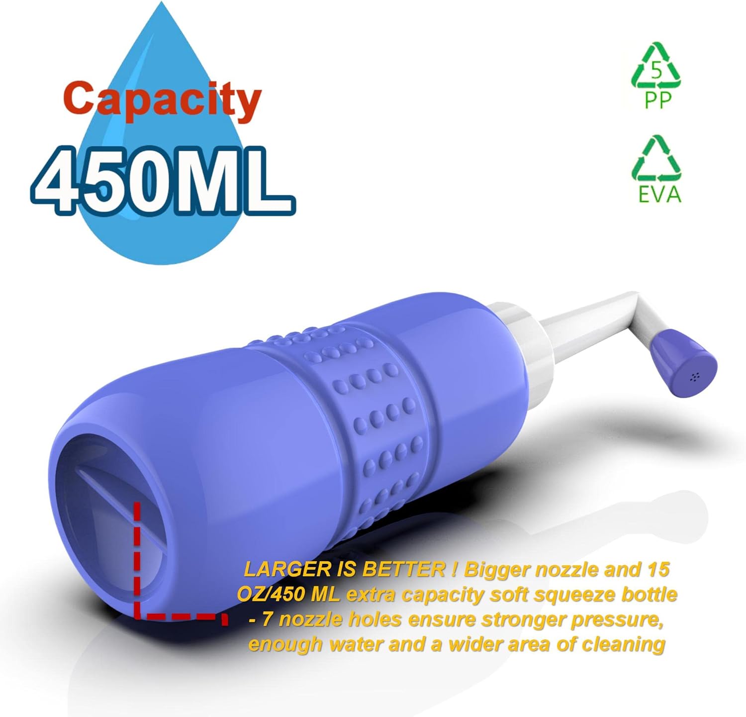 2PCS-Pack Portable Bidet 450ml Travel Bidets + Blue Backpacking Bidet,Peri Bottle for Postpartum and Perineal Care, Spray Bottle for Perineal Cleansing and Recovery