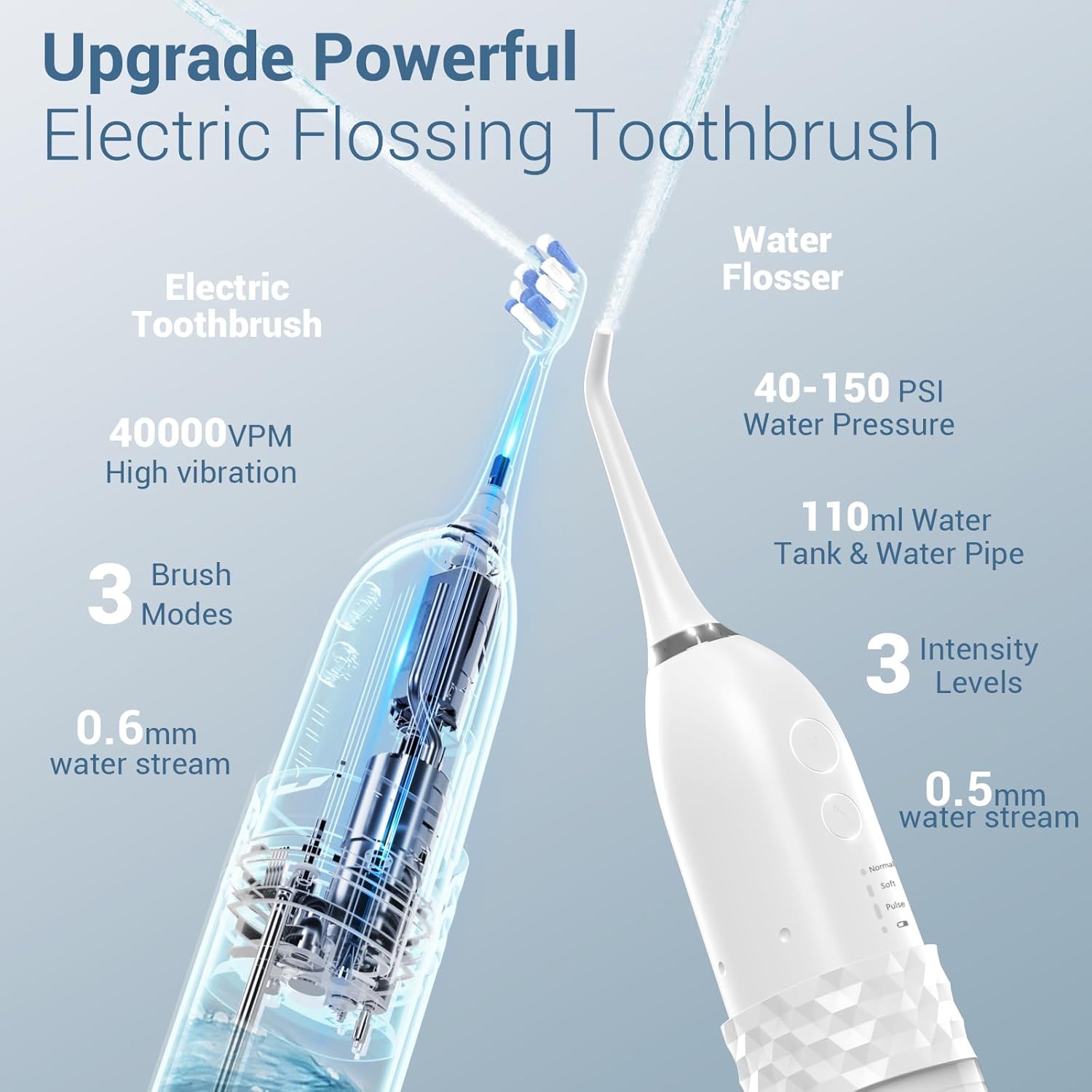 Marchpower Innovative 2-in-1 Electric Toothbrush with Water Flosser – Ultrasonic Cleaning, Compact Travel Design, 3+3 Modes, IPX7 Waterproof, USB-C Rechargeable, with 3 Dupont Brush Heads & 1 Jet Tip