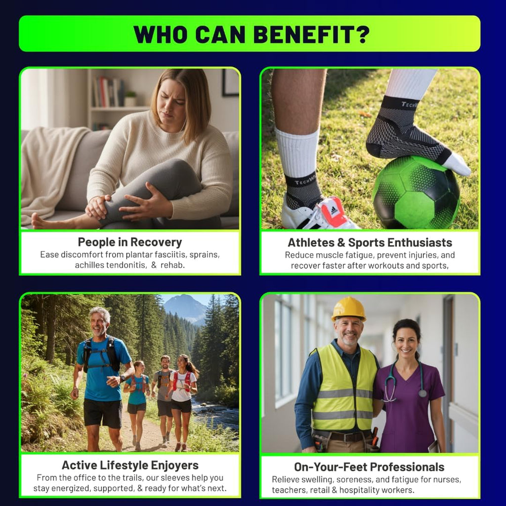 TechWare Pro Ankle Brace Compression Sleeve - Plantar Fasciitis Sock. Relieves Achilles Tendonitis. Foot Arch Support Reduces Joint Pain, Swelling & Heel Spur Pain. Injury Recovery Braces for Sports