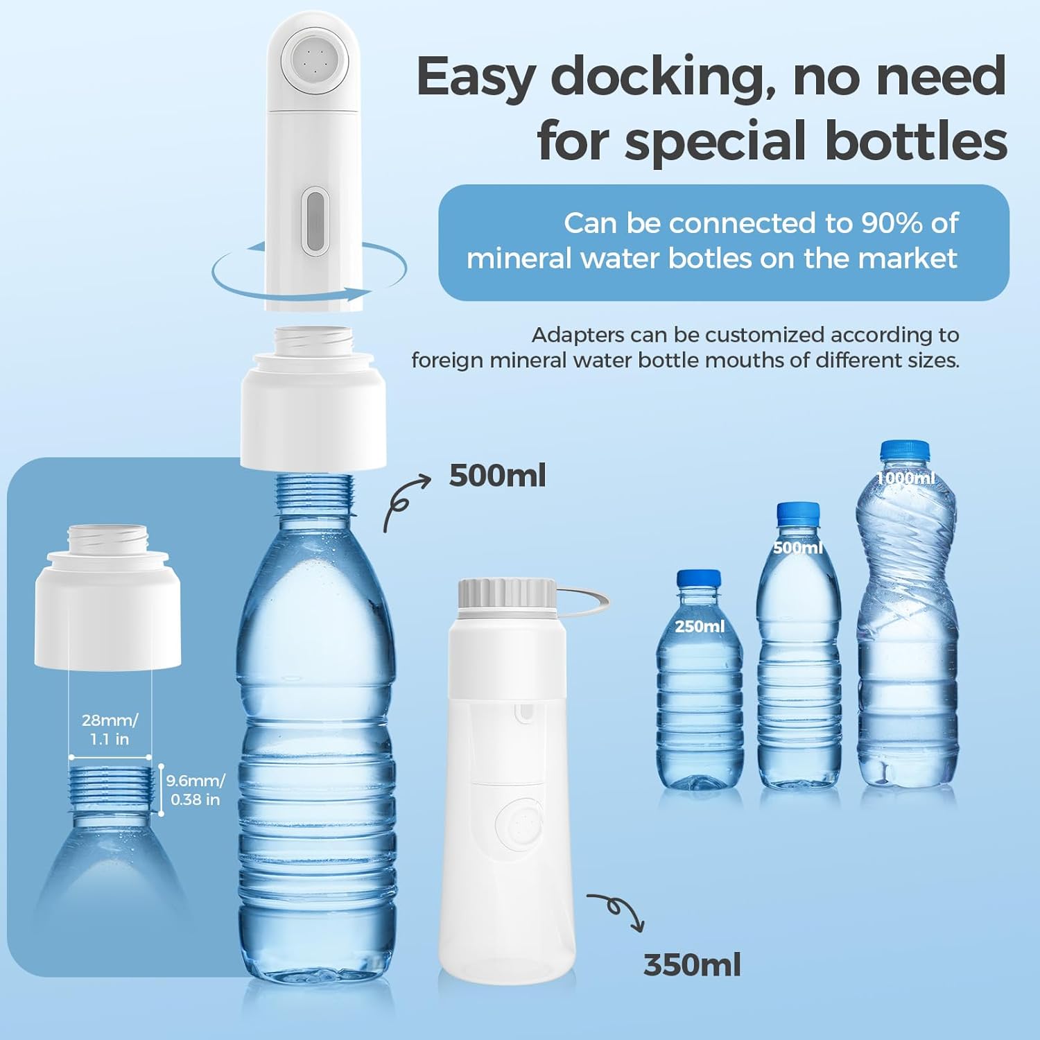 Portable Bidet for Travel, Rechargeable Electric Handheld Bidets with 2 Spray Modes - IPX7 Waterproof, 350 ML Travel Bidet for Women Men Baby Cleaning