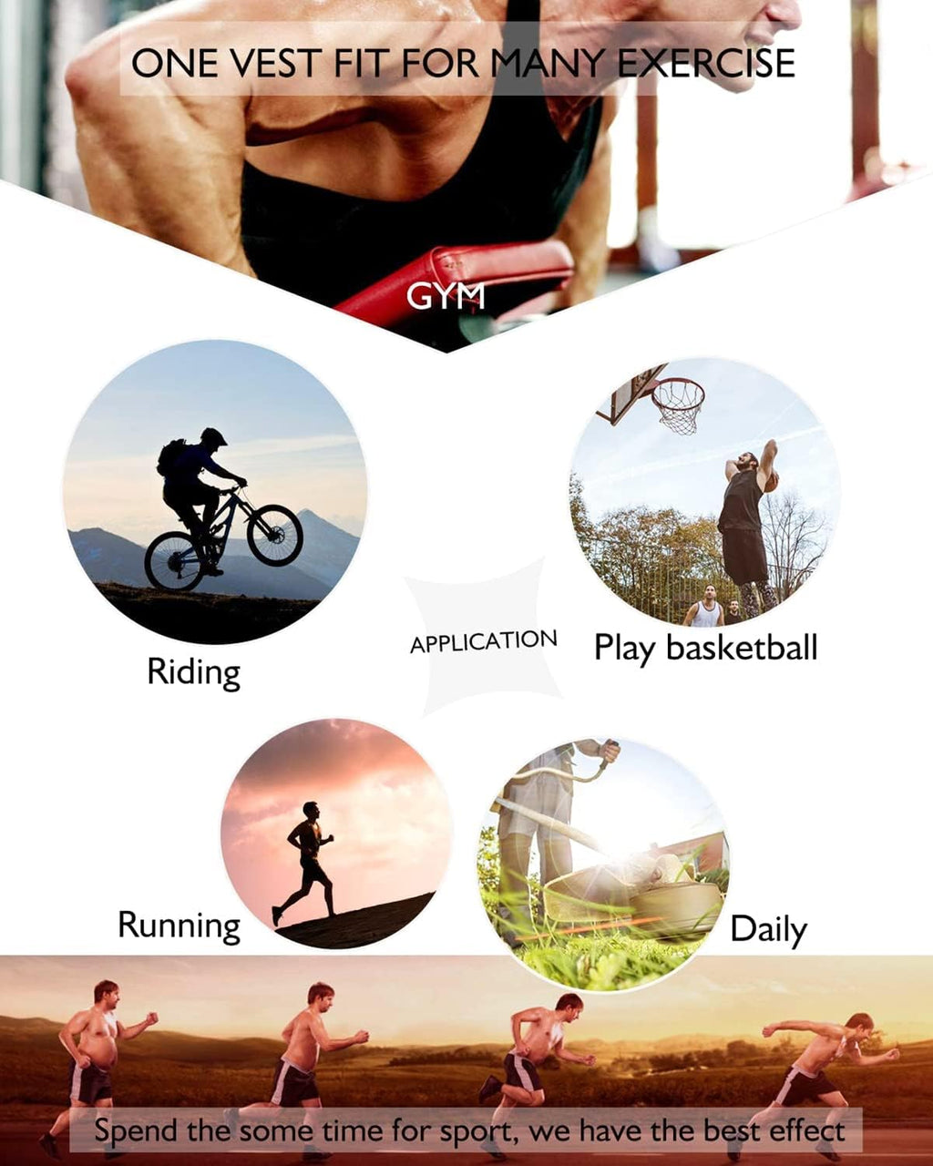 NonEcho Men Sauna Vest Hot Sweat Waist Trainer Corset Neoprene Tank Top Shapewear Slimming Shirt Workout Suit