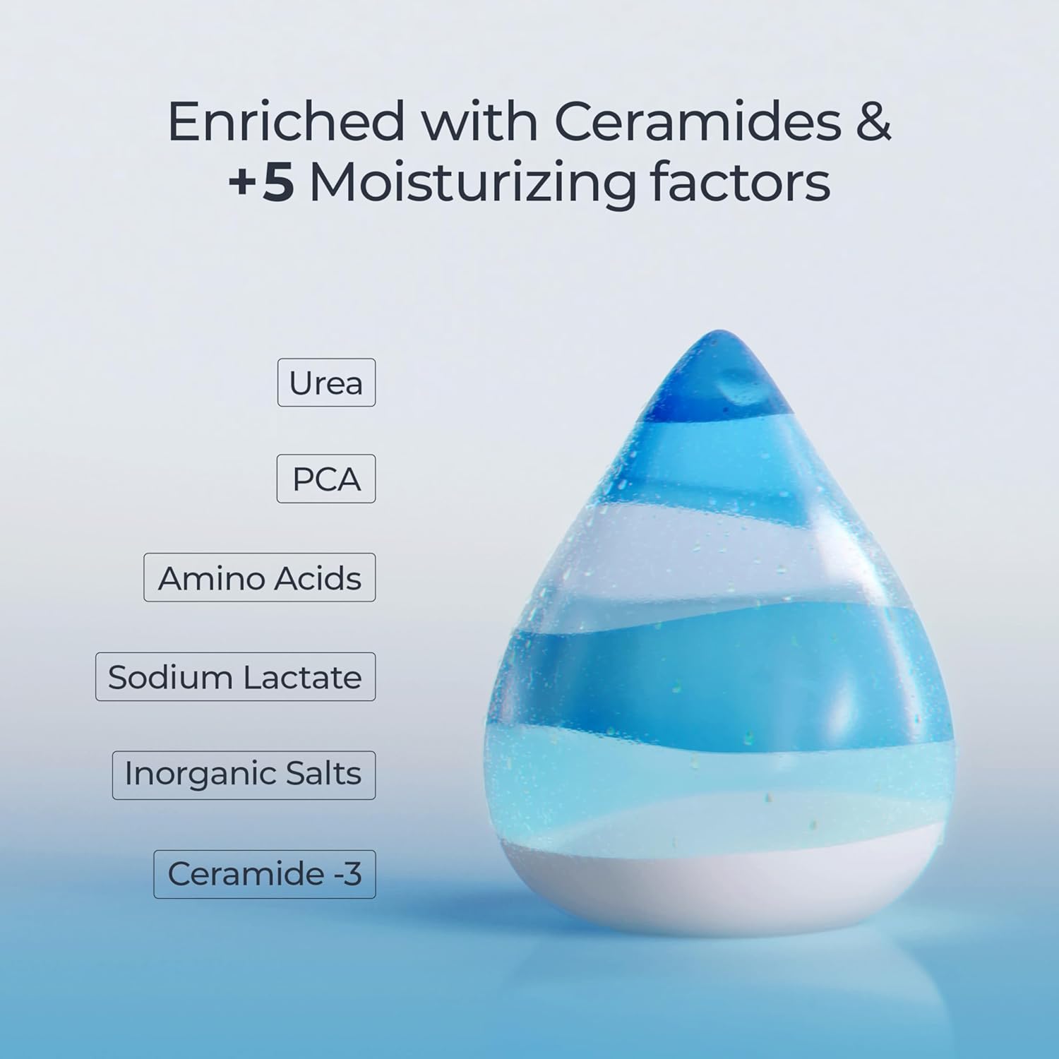 Eucerin Advanced Repair Body Lotion for Very Dry Skin, Unscented Lotion Formulated with Ceramides, 16.9 Fl Oz Bottle