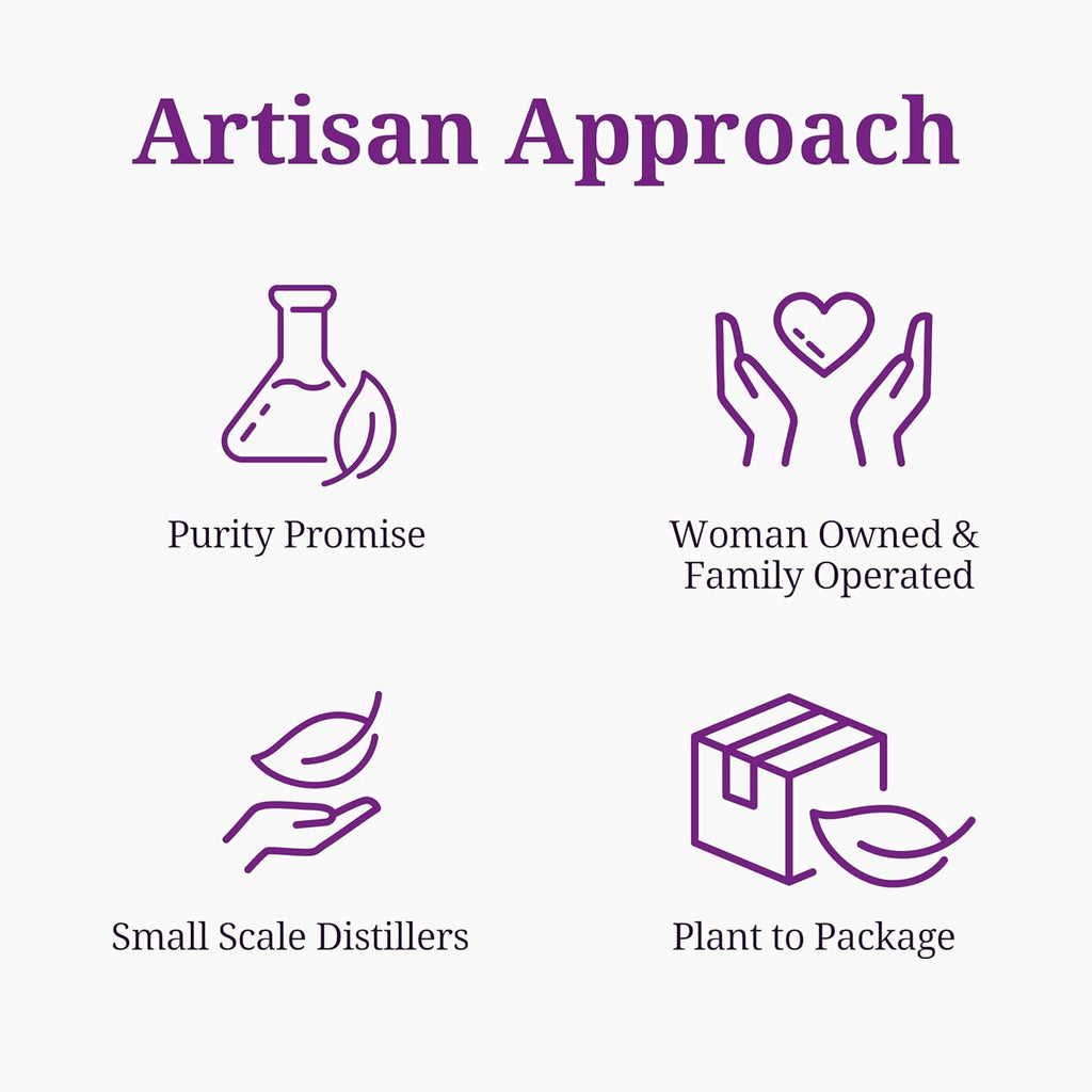 Aromatics International Lemon Thyme Hydrosol 100ml | Citrus-Herbal Aromatic Spray for Home Use