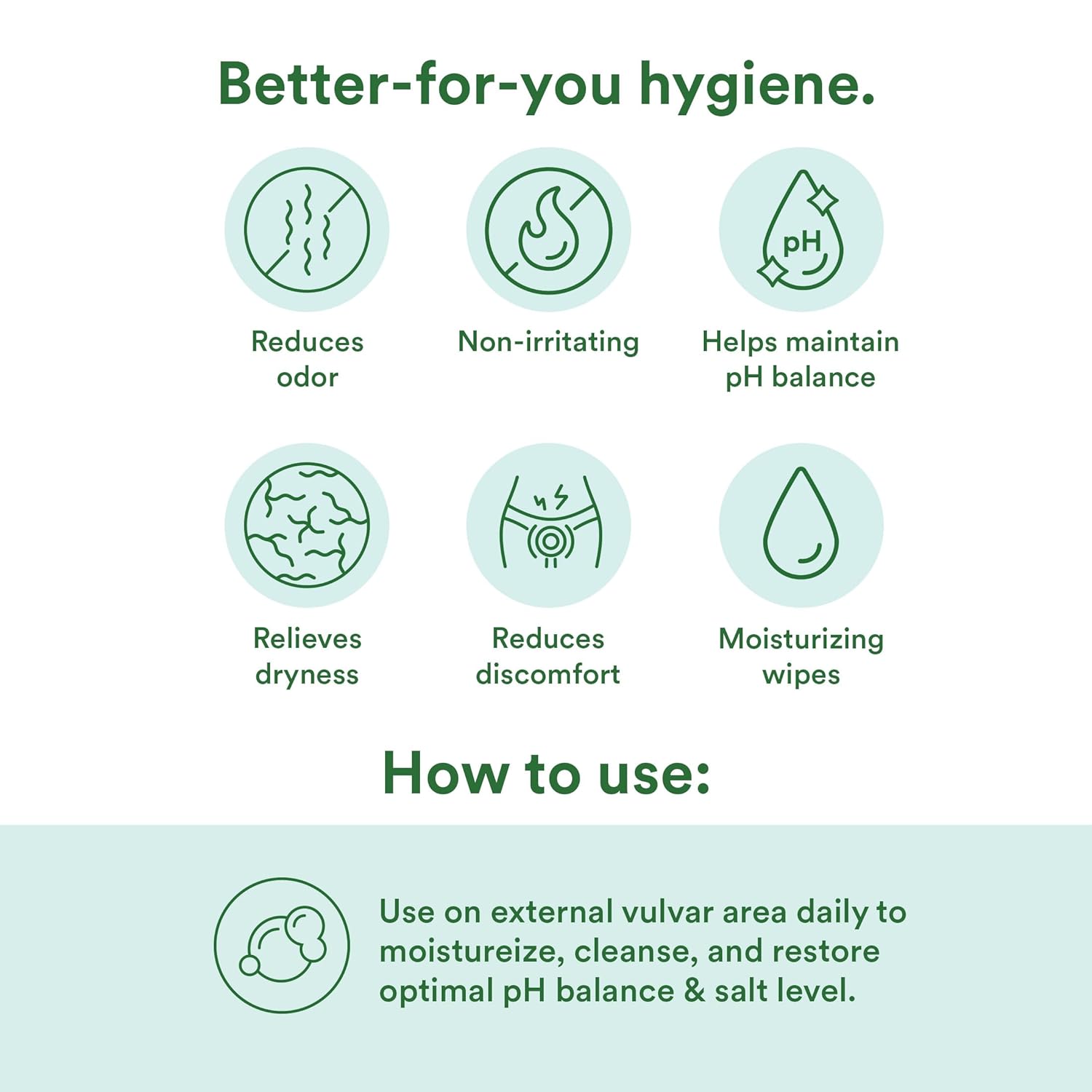 Good Clean Love Balance pH-Balanced Feminine Wipes, Supports Vaginal Health Naturally & Reduces Odor, Non-Irritating Moisturizing & Cleansing Hygiene Product Made with Organic Aloe, (24 Count)