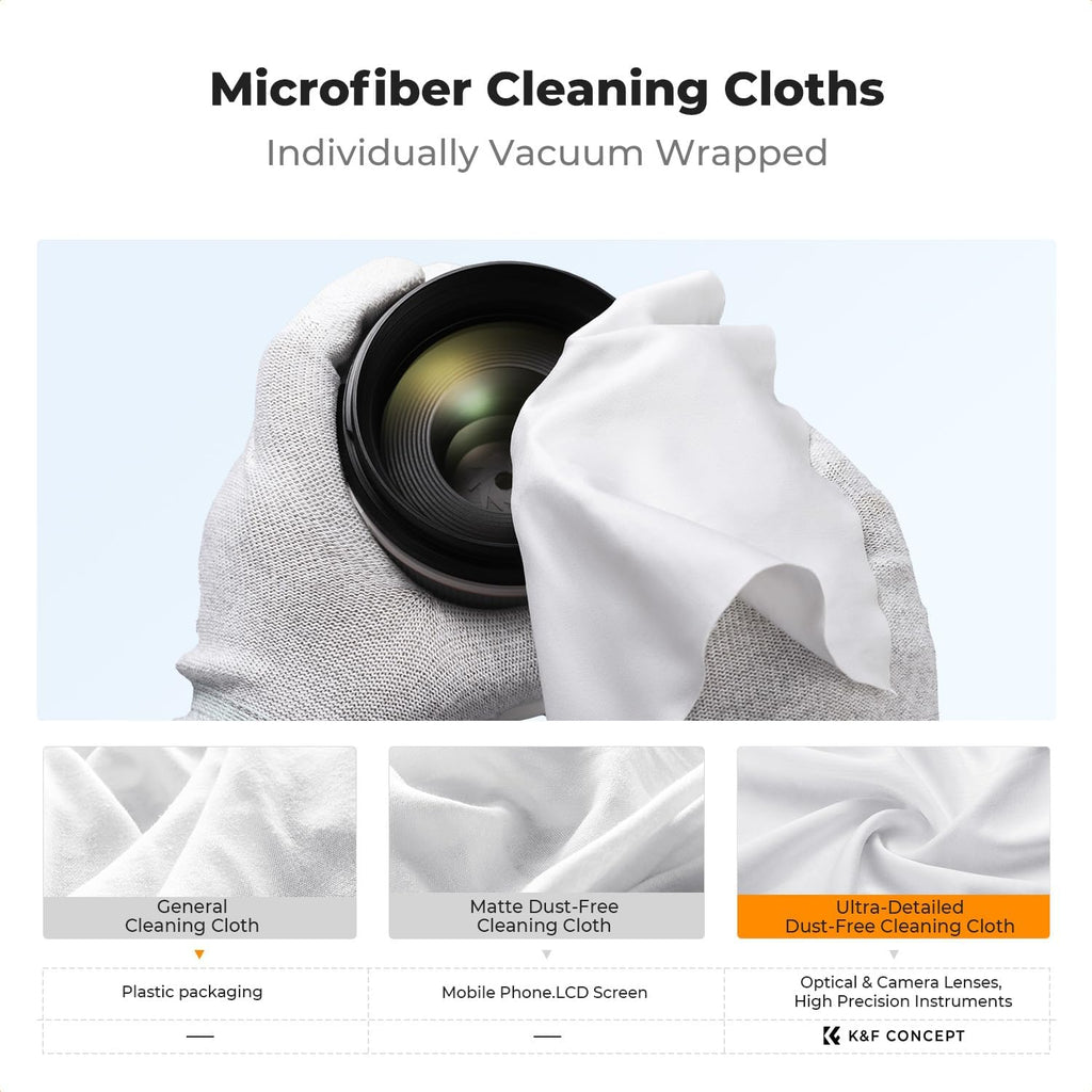 K&F CONCEPT Screen Cleaner Spray, with 2 Microfiber Cleaning Cloth, Touchscreen Cleaning Kit for LCD LED DVD TV, Smartphone, iPad, Laptop, Tablet Monitor, Computer Monitor, Electronic Devices (200ml)