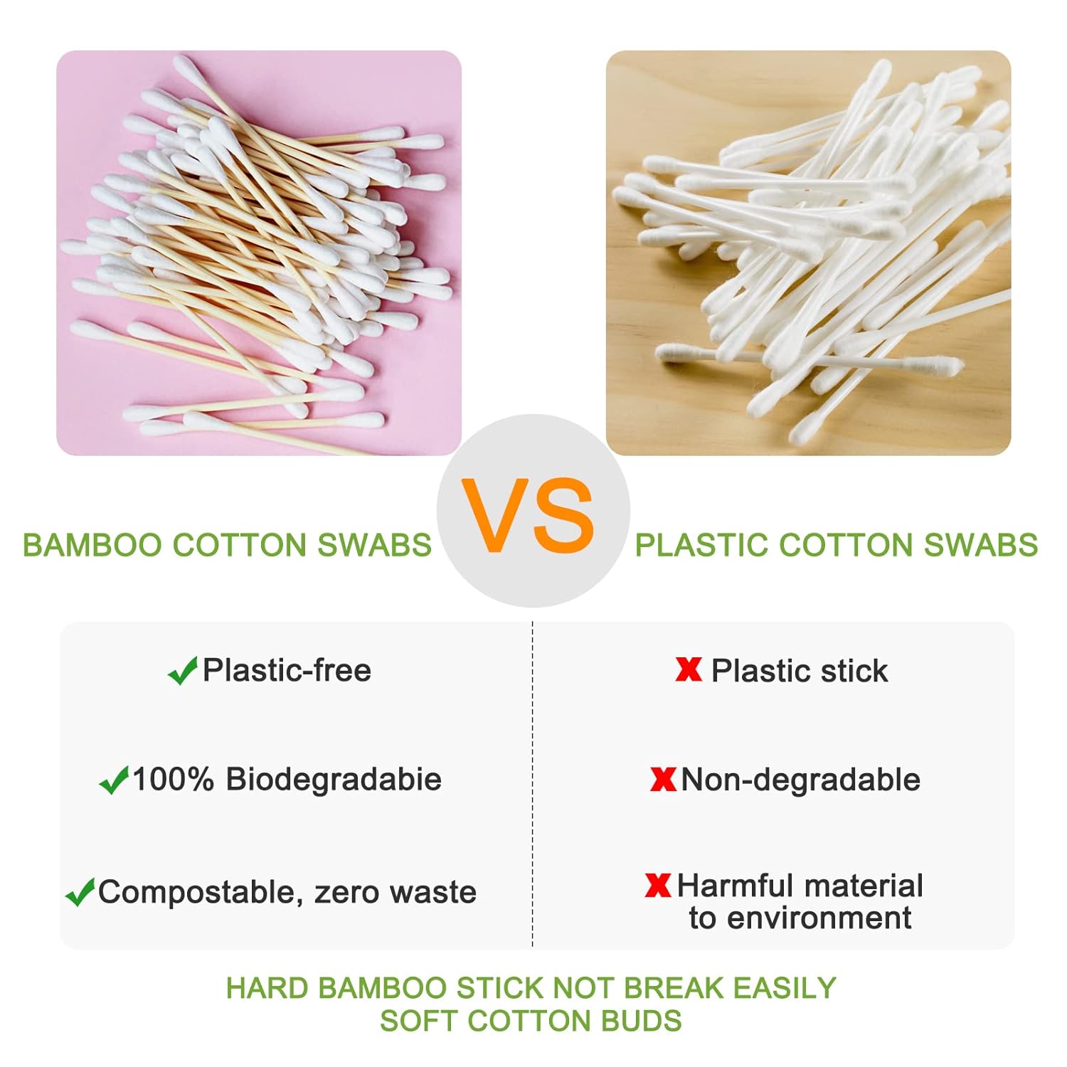 800 Count Bamboo Cotton Swabs - Natural Organic Cotton Buds with Double Tips, Hypoallergenic, Biodegradable Swabs for Ear Cleaning, Beauty & Personal Care, Makeup, Pet Care, Crafts