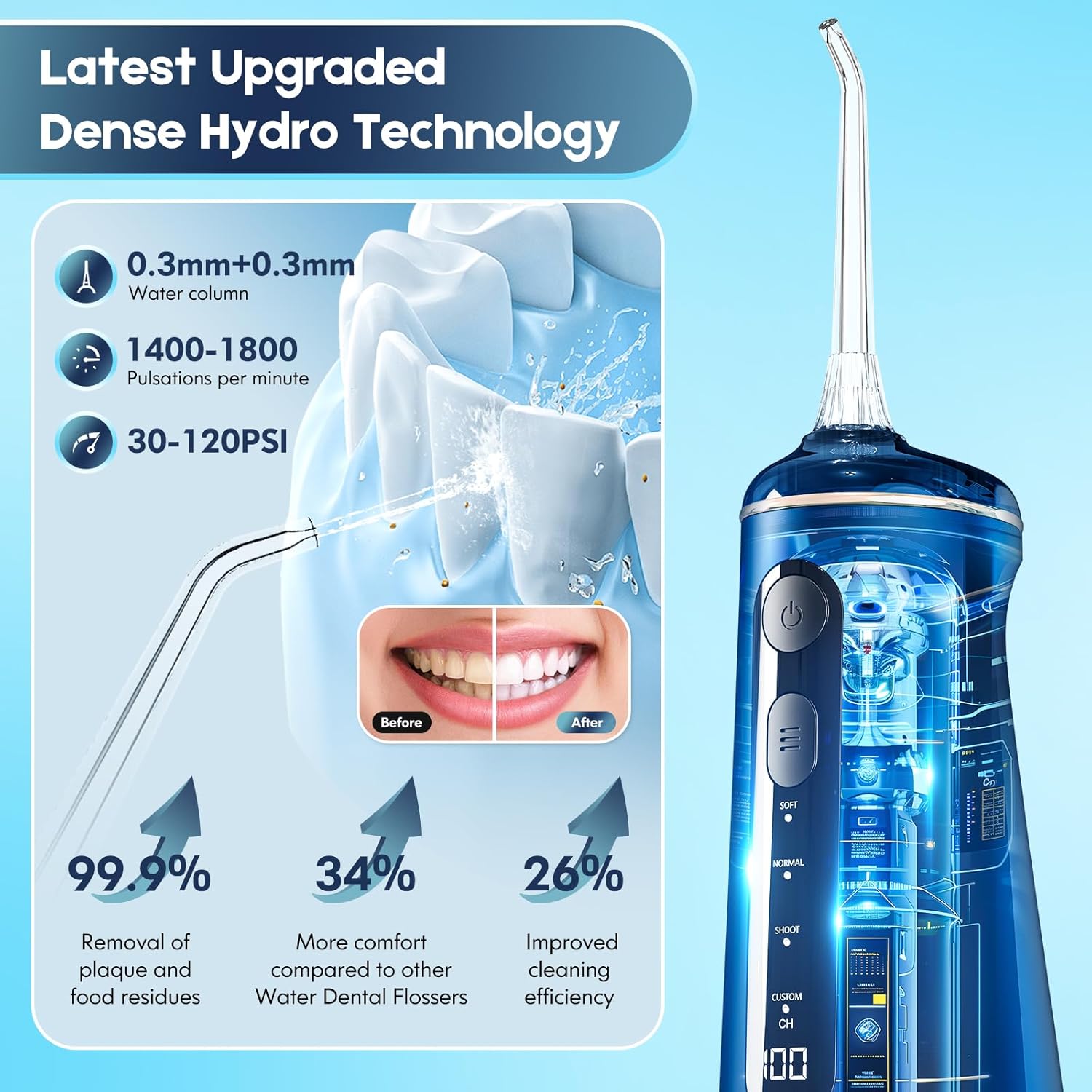 Water Flosser for Teeth, Cordless Oral Irrigator Portable Dental Cleaner Picks with 8 DIY Modes 7 Jets 300ml Tank Braces Flossers Rechargeable (Green)
