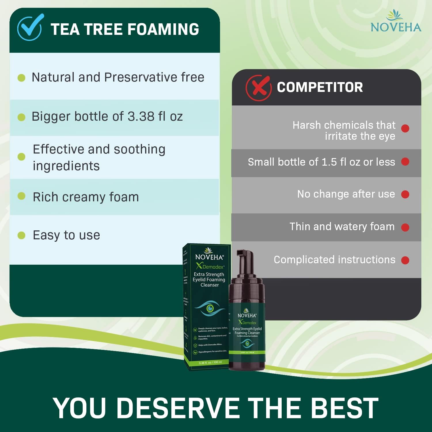 NOVEHA Demodex Eyelid Cleanser Foam | Extra Strength Tea Tree Oil Formula | Daily Face Wash For Eyelash, Demodex, MGD, Stye Eyes, Eye Irritations & Skin Dryness, 3.38 fl oz (3 Pack)