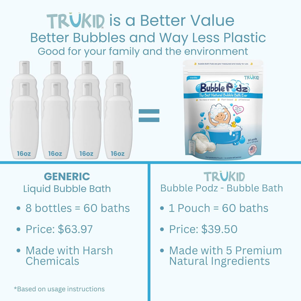 TruKid Bubble Podz Bubble Bath for Kids, Toddlers, & Babies, Tear Free Gentle & Refreshing Bath Bomb for Sensitive Skin with Natural Moisturizers, Non-Toxic, pH Balanced, Vanilla Scent (60 Podz)