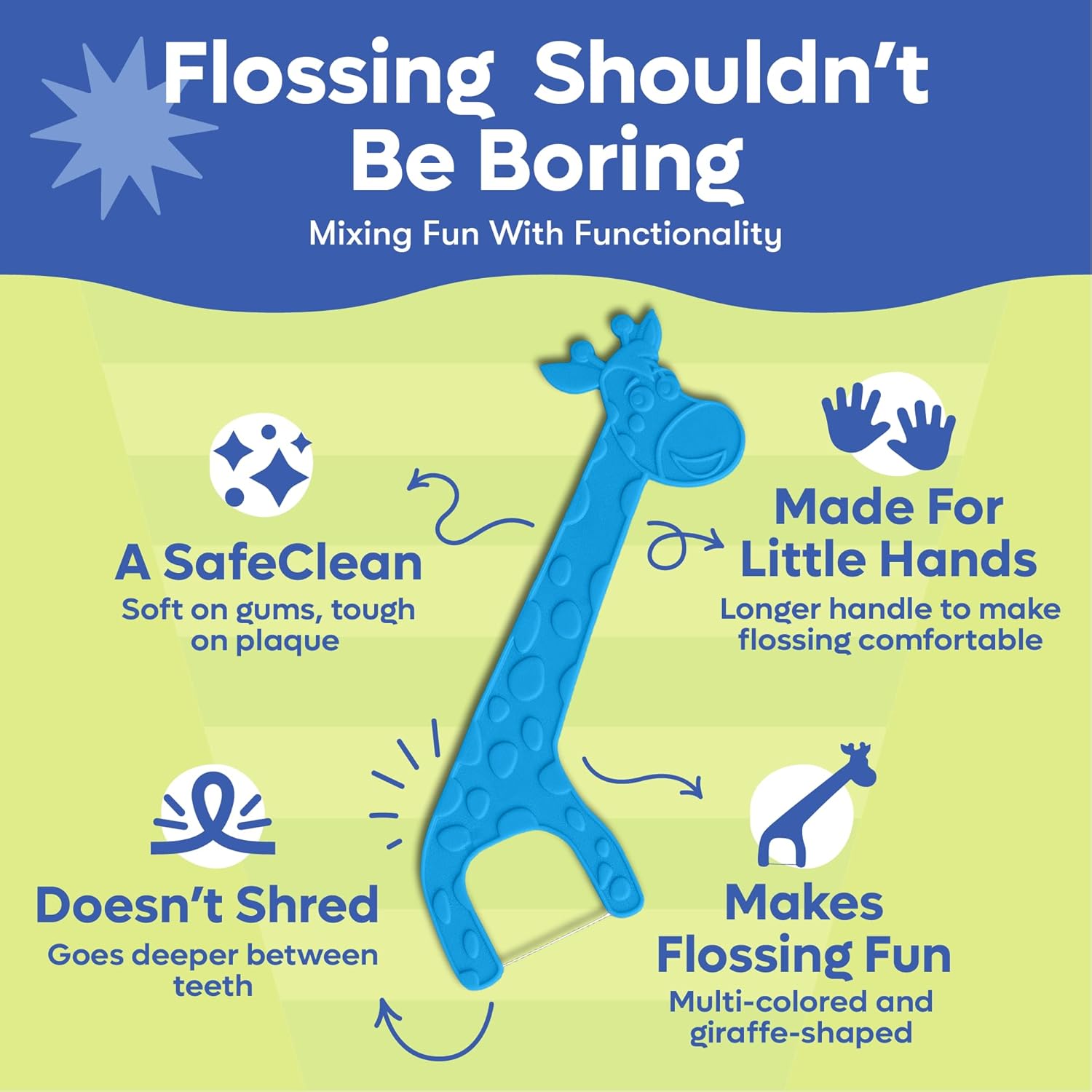 SmartLifeco Eco-Friendly Kids Flossers (100ct) - The Original Straw Wheat Dental Floss Picks for Children, Fluoride & PFA Free, Toothpick Flossing Sticks for Toddlers Teeth, No Shred Thread, Mint