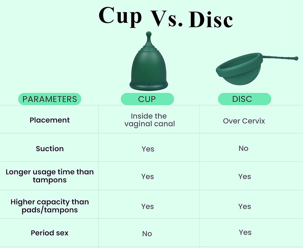 SHORDY Reusable Menstrual Cups (Large) Set of 2 with Mini Box, Medical Grade Silicone, Coupe Menstruelle, Safe Period Cup, Heavy Flow Kit, Feminine Hygiene, Tampons, Pads & Disc Alternative (Green)