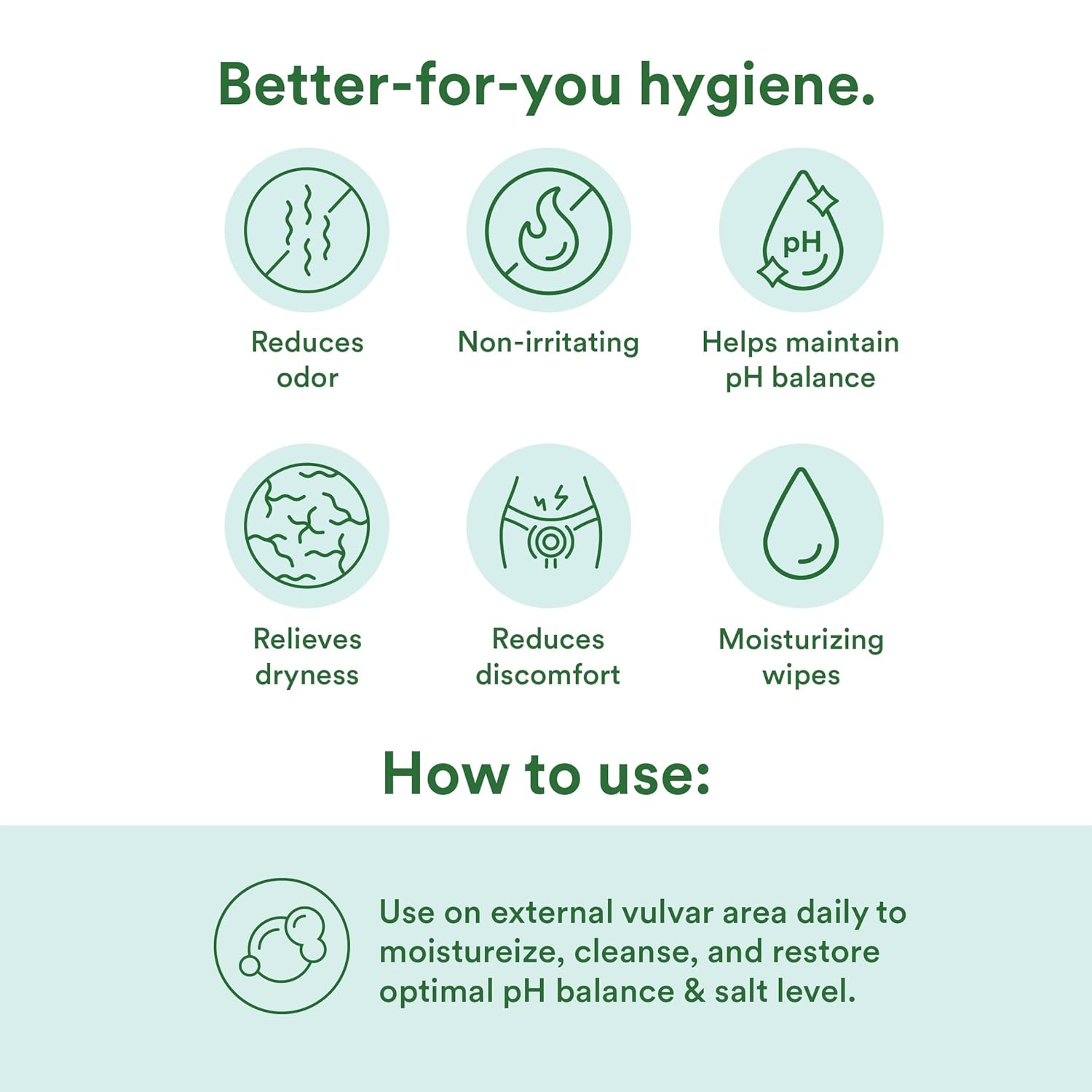 Good Clean Love Balance pH-Balanced Feminine Wipes, Supports Vaginal Health Naturally & Reduces Odor, Non-Irritating Moisturizing & Cleansing Hygiene Product Made with Organic Aloe, (60 Count)