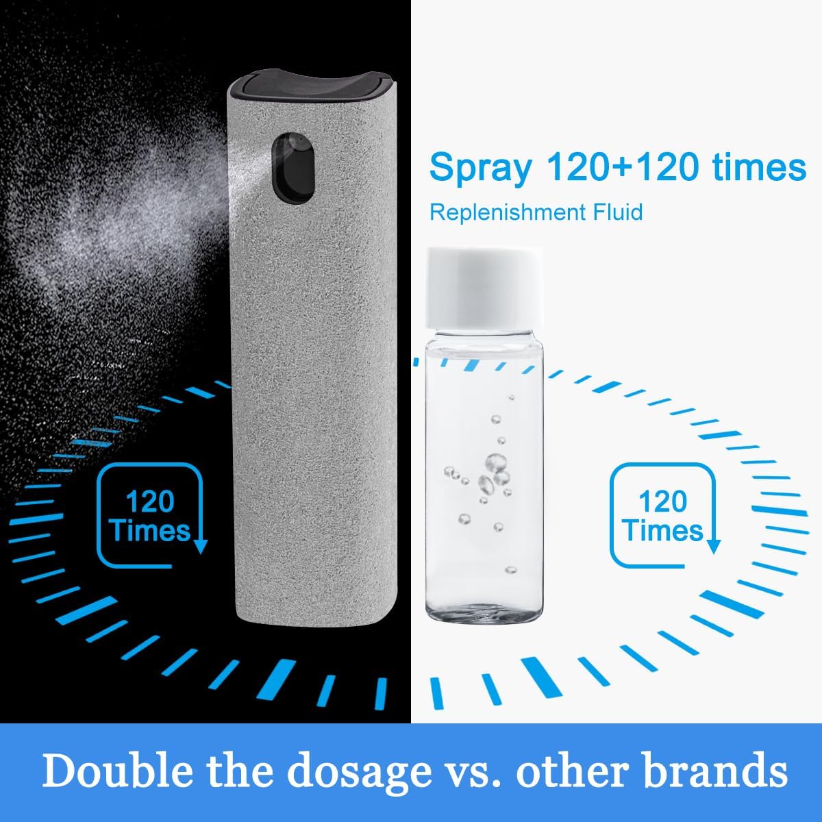 Screen Cleaner Touchscreen Mist Spray, walrfid Cleaning Kit for Electronic Smart Phone TV, Laptop, Tablet, PC, Computer LCD Flat Screens, Eyeglasses, iPhone, iPad, MacBook Pro - Light Grey