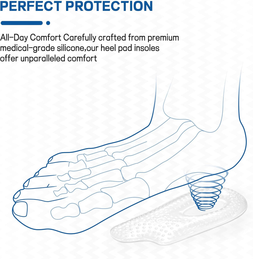 2Pairs Plantar Fasciitis Heel Cup,Heel Cushions for Plantar Fasciitis,Heel Pain,Heel Spur,Achilles Tendon,Shock Absorption Orthotic Inserts for Relieves Foot Pressure.