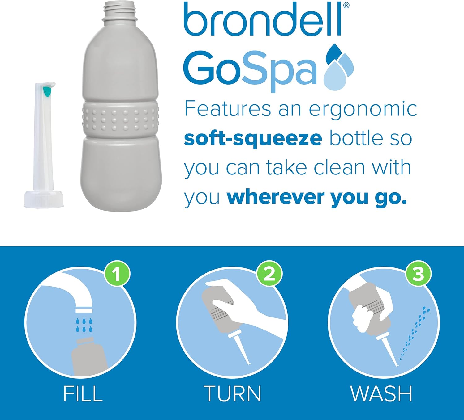 Brondell GoSpa Essential Portable Bidet for Everyday Use, Camping, Hiking, and Outdoor Activities, Compact and Discreet, Includes Travel Bag, 400ml, Fog