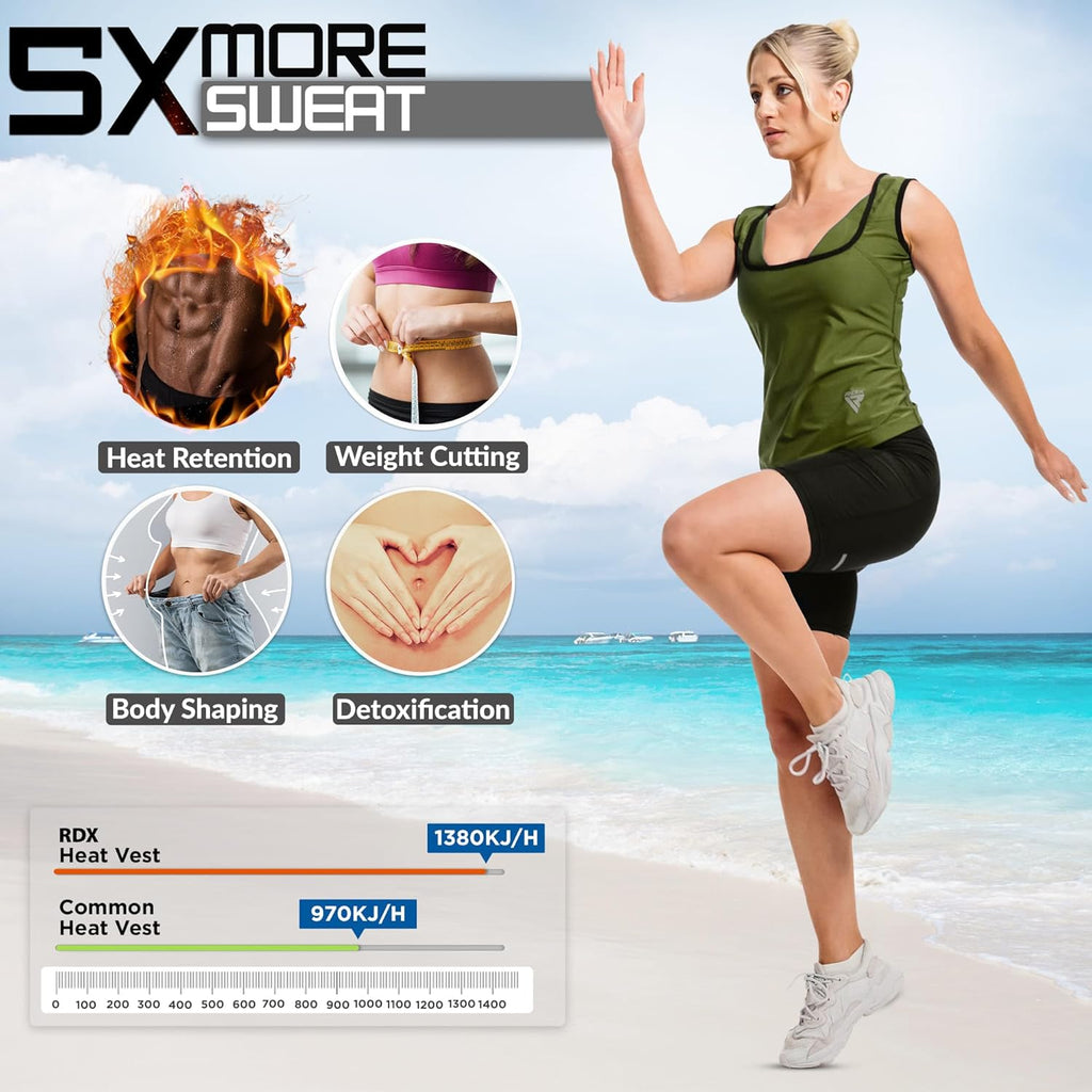 RDX Women’s Sauna Vest Heat Trapping Sweat Waist Trainer - Reach Oeko TEX 100 Certified Body Shaper