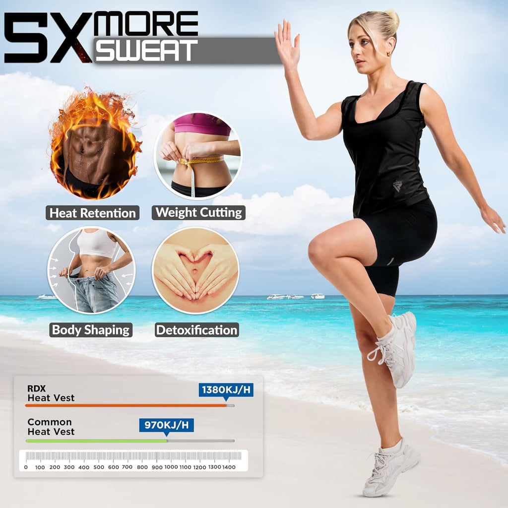 RDX Women’s Sauna Vest Heat Trapping Sweat Waist Trainer - Reach Oeko TEX 100 Certified Body Shaper