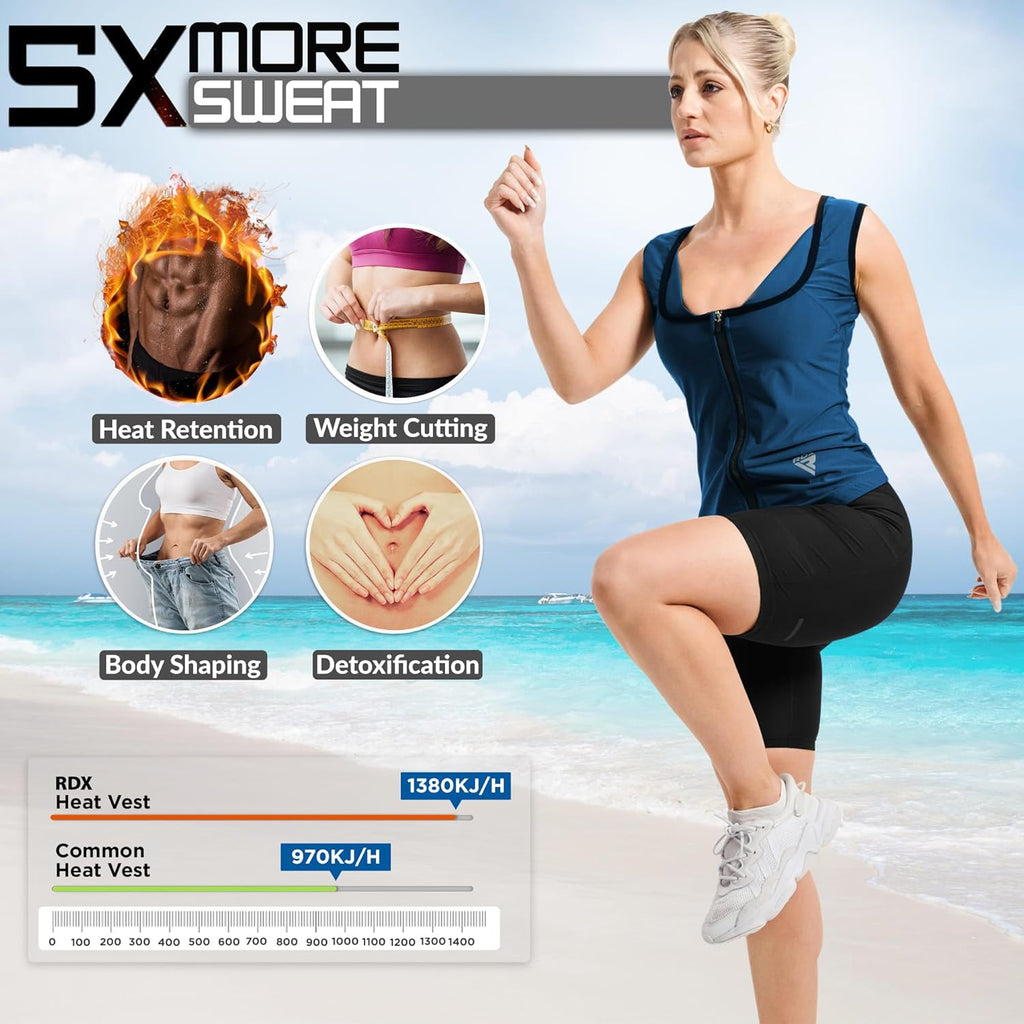 RDX Women’s Sauna Vest Heat Trapping Sweat Waist Trainer - Reach Oeko TEX 100 Certified Body Shaper