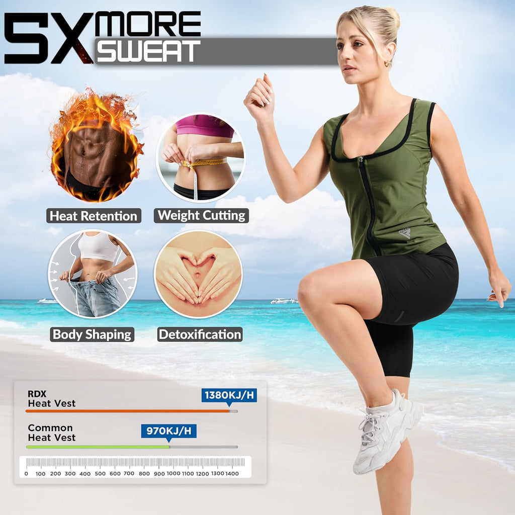 RDX Women’s Sauna Vest Heat Trapping Sweat Waist Trainer - Reach Oeko TEX 100 Certified Body Shaper