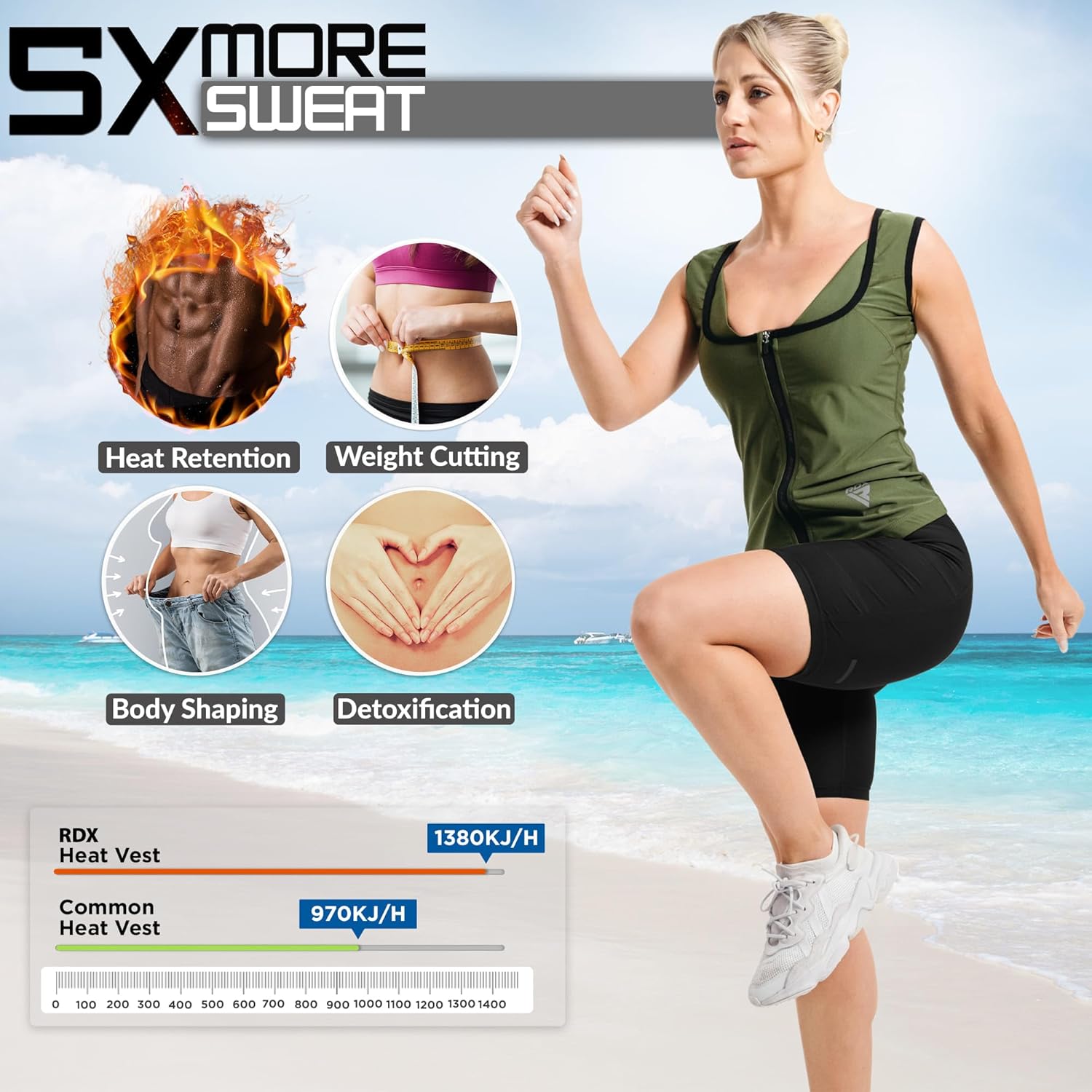 RDX Women’s Sauna Vest Heat Trapping Sweat Waist Trainer - Reach Oeko TEX 100 Certified Body Shaper