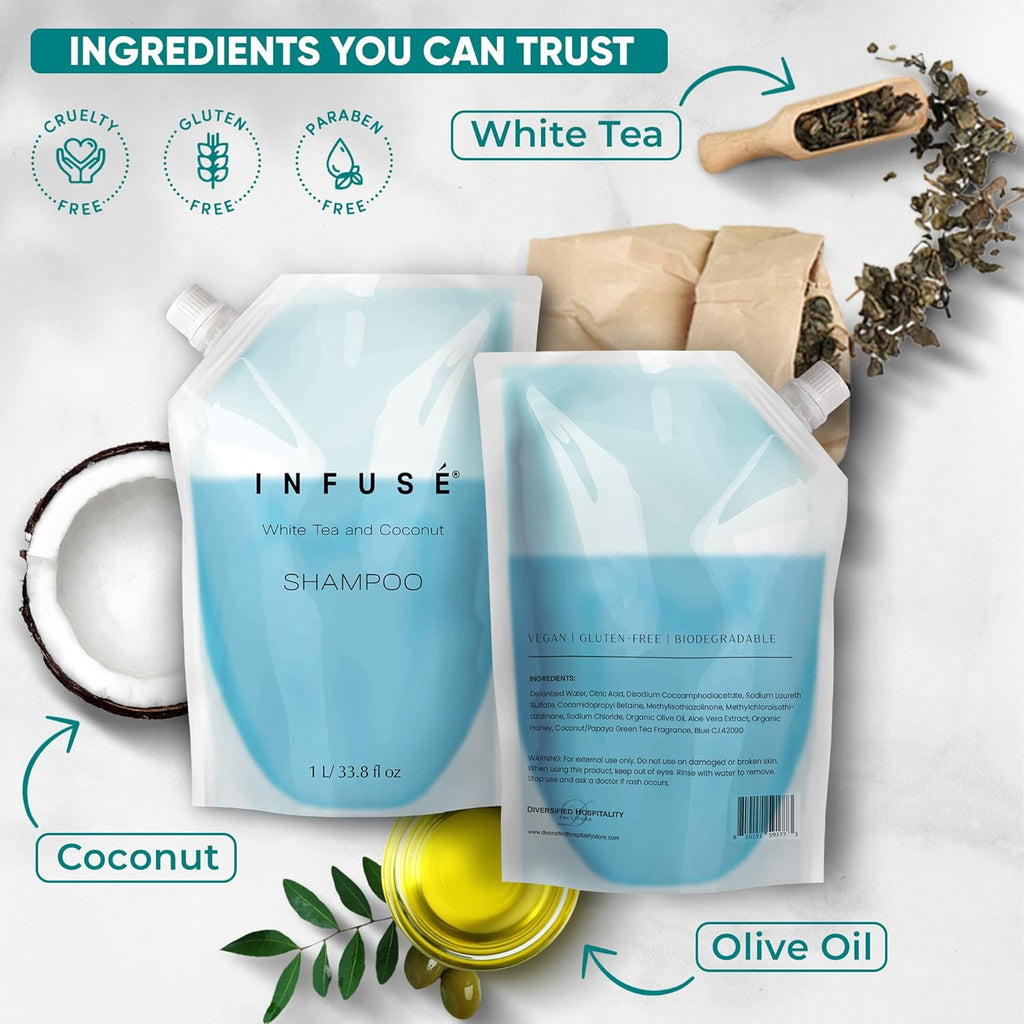 1 Liter Shampoo Refill Bag For Soap Dispensers | Bulk Toiletries for Vacation Rentals, and Home Bathroom Showers | White Tea and Coconut | Single