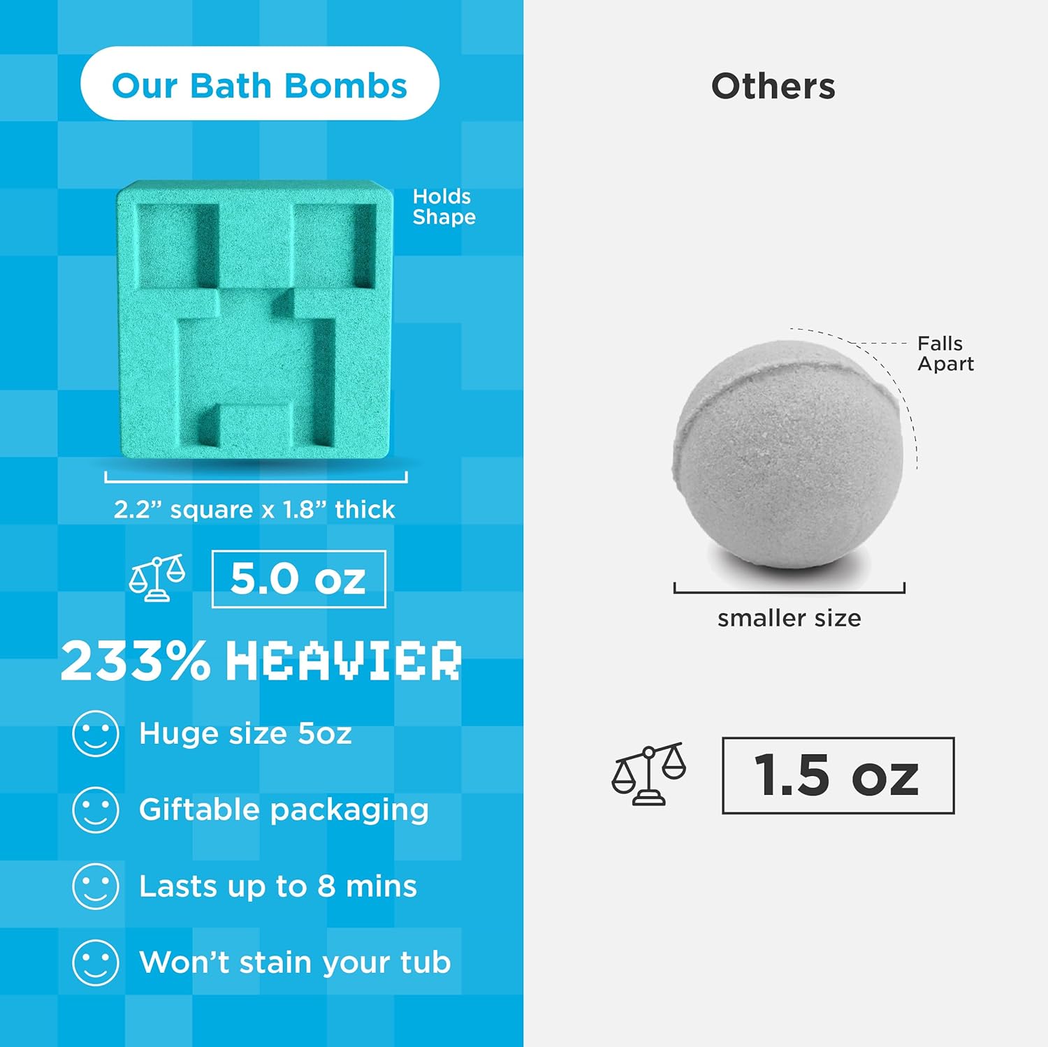 TNT Creeper Bath Bombs for Kids with Surprise Toys Inside (6 Pack) – Large Fizzy Bubble Mine Bombs for Boys & Girls – Fruity Scents, Skin-Safe, Made in USA - by Two Sisters