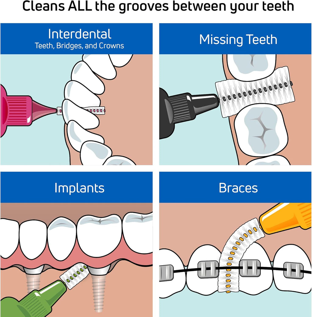 TePe Interdental Brush Original, Soft Dental Brush for Teeth Cleaning, Pack of 20, 0.7 mm, Medium Gaps, Yellow, Size 4