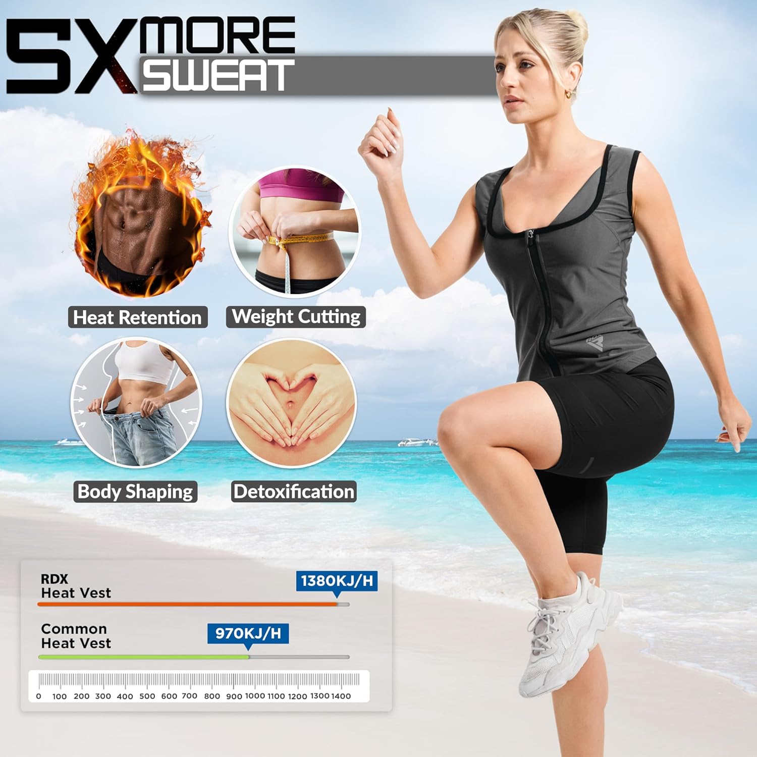 RDX Women’s Sauna Vest Heat Trapping Sweat Waist Trainer - Reach Oeko TEX 100 Certified Body Shaper