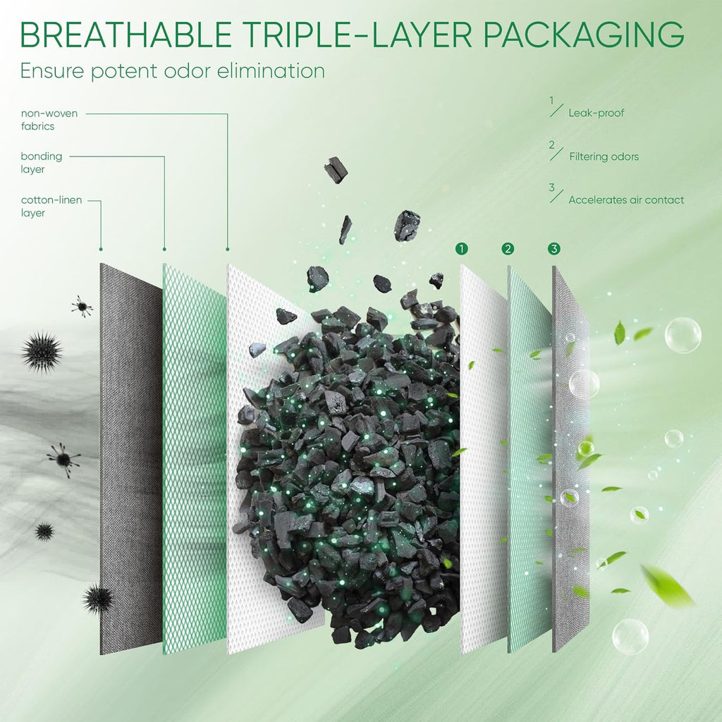 Activated Charcoal Odor Absorber, Odor Eliminator for Strong Odor,Bamboo Charcoal Air Purifying Bags for Home Car Closet Pet, Smoke Room Deodorizer (4 x 500g Large, Unscented)